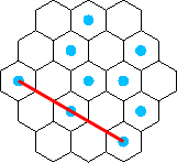 A regular hexagonal grid with an arithmetic progression